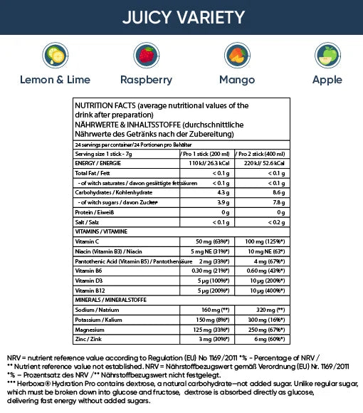 Hydration Pro by Herboxa 170g with magnesium, potassium, and vitamin B complex