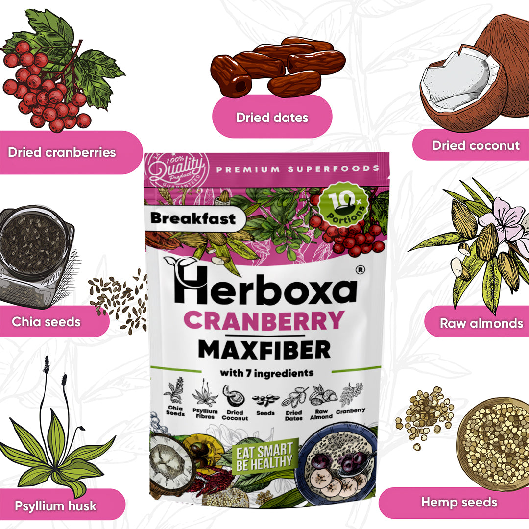 Cranberry Maxfiber – Das ballaststoffreiche, gesunde “Fast Food”-Frühstück