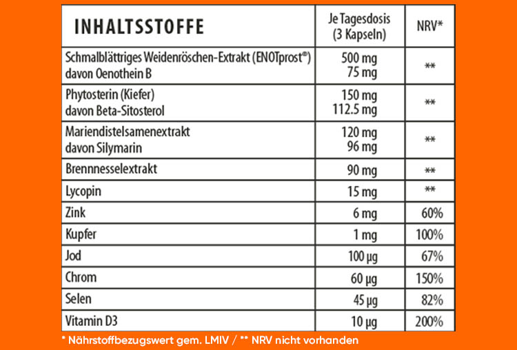HERBOXA PROSTATE| 60 Kapseln ¹