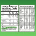 Whey Isolate Protein¹